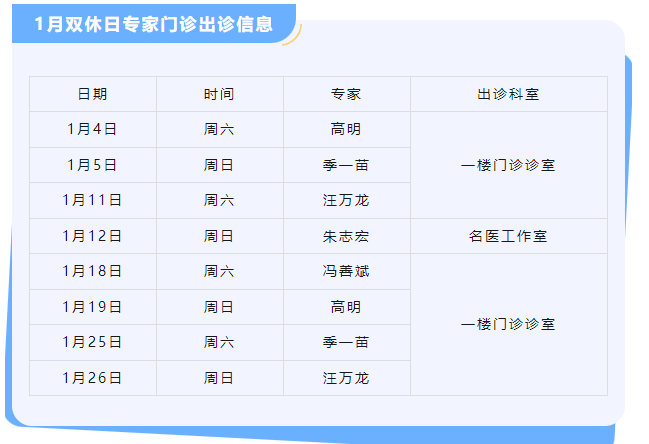 無(wú)為濟(jì)民醫(yī)院1月份雙休日專(zhuān)家門(mén)診坐診信息